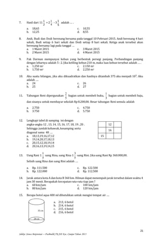 21
Seleksi Siswa Berprestasi – Pusbindik TK/SD Kec. Cianjur Tahun 2015
7. Hasil dari 11
2
1
+ 2
4
1
- 3
5
1
adalah … .
a. 18,65 c. 10,55
b. 12,25 d. 8,55
8. Andi, Budi dan Dodi berenang bersama pada tanggal 10 Pebruari 2015. Andi berenang 4 hari
sekali, Budi setiap 6 hari sekali dan Dodi setiap 8 hari sekali. Ketiga anak tersebut akan
berenang bersama lagi pada tanggal …
a. 1 Maret 2015 c. 3 Maret 2015
b. 2 Maret 2015 d. 4 Maret 2015
9. Pak Darman mempunyai kebun yang berbentuk persegi panjang. Perbandingan panjang
dengan lebarnya adalah 5 : 2. Jika keliling kebun 210 m, maka luas kebun tersebut adalah … .
a. 1.250 m2 c. 2.150 m2
b. 1.750 m2 d. 2.250 m2
10. Aku suatu bilangan, jika aku dikuadratkan dan hasilnya ditambah 375 aku menjadi 10³. Aku
adalah ….
a. 24 c. 26
b. 25 d. 27
11. Tabungan Reni dipergunakan
5
2
bagian untuk membeli buku,
3
1
bagian untuk membeli baju,
dan sisanya untuk membayar sekolah Rp 8.200,00. Besar tabungan Reni semula adalah
a. 2.750 c. 4.750
b. 3.750 d. 5.750
12. Lengkapi tabel di samping ini dengan
angka-angka 12 , 13, 14, 15, 16, 17, 18, 19 , 20 .
Sehingga jumlah kebawah, kesamping serta
diagonal sama 48 ….
a. 18,13,19,16,17,12
b. 19,14,20,17,18,13
c. 20,15,12,18,19,14
d. 20,16,13,19,14,15
13. Uang Rani 1
5
1
uang Rina, uang Rina 1
5
3
uang Rini. Jika uang Rani Rp 360.000,00.
Selisih uang Rina dan uang Rini adalah ….
a. Rp. 111.500 c. Rp. 122.500
b. Rp. 122.000 d. Rp. 112.500
14. Jarak antara kota A dan kota B 360 km. Hilman dapat menempuh jarak tersebut dalam waktu 4
jam 30 menit. Berapakah kecepatan rata-rata tiap jam ?
a. 60 km/jam c. 100 km/jam
b. 80 km/jam d. 120 km/jam
15. Berapa botol aqua 400 ml dibutuhkan untuk mengisi tempat air ….
a. 213, 6 botol
b. 214, 6 botol
c. 215, 6 botol
d. 216, 6 botol
12
16
15
28 cm
35 cm
 