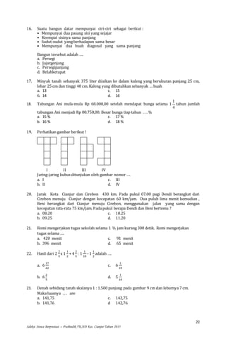 22
Seleksi Siswa Berprestasi – Pusbindik TK/SD Kec. Cianjur Tahun 2015
16. Suatu bangun datar mempunyai ciri-ciri sebagai berikut :
• Mempunyai dua pasang sisi yang sejajar
• Keempat sisinya sama panjang
• Sudut-sudut yang berhadapan sama besar
• Mempunyai dua buah diagonal yang sama panjang
Bangun tersebut adalah ….
a. Persegi
b. Jajargenjang
c. Persegipanjang
d. Belahketupat
17. Minyak tanah sebanyak 375 liter diisikan ke dalam kaleng yang berukuran panjang 25 cm,
lebar 25 cm dan tinggi 40 cm. Kaleng yang dibutuhkan sebanyak … buah
a. 13 c. 15
6. 14 d. 16
18. Tabungan Ani mula-mula Rp 68.000,00 setelah mendapat bunga selama 1
4
1
tahun jumlah
tabungan Ani menjadi Rp 80.750,00. Besar bunga tiap tahun . . . %
a. 15 % c. 17 %
b. 16 % d. 18 %
19. Perhatikan gambar berikut !
I II III IV
Jaring-jaring kubus ditunjukan oleh gambar nomor ….
a. I c. III
b. II d. IV
20. Jarak Kota Cianjur dan Cirebon 430 km. Pada pukul 07.00 pagi Dendi berangkat dari
Cirebon menuju Cianjur dengan kecepatan 60 km/jam. Dua puluh lima menit kemudian ,
Beni berangkat dari Cianjur menuju Cirebon, menggunakan jalan yang sama dengan
kecepatan rata-rata 75 km/jam. Pada pukul berapa Dendi dan Beni bertemu ?
a. 08.20 c. 10.25
b. 09.25 d. 11.20
21. Romi mengerjakan tugas sekolah selama 1 ⅗ jam kurang 300 detik. Romi mengerjakan
tugas selama ….
a. 420 menit c. 91 menit
b. 396 menit d. 65 menit
22. Hasil dari 2
2
5
x 1
1
2
+ 4
2
5
: 1
1
10
- 1
1
2
adalah ….
a. 6
17
22
c. 6
1
10
b. 6
2
5
d. 5
1
10
23. Denah sebidang tanah skalanya 1 : 1.500 panjang pada gambar 9 cm dan lebarnya 7 cm.
Maka luasnya . . . are
a. 141,75 c. 142,75
b. 141,76 d 142,76
 