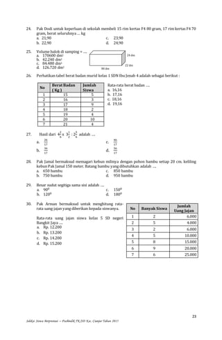 23
Seleksi Siswa Berprestasi – Pusbindik TK/SD Kec. Cianjur Tahun 2015
24. Pak Dodi untuk keperluan di sekolah membeli 15 rim kertas F4 80 gram, 17 rim kertas F4 70
gram, berat seluruhnya … kg
a. 21,90 c. 23,90
b. 22,90 d. 24,90
25. Volume balok di samping = ….
a. 170600 dm2
b. 42.240 dm2
c. 84.480 dm2
d. 126.720 dm2
26. Perhatikan tabel berat badan murid kelas 1 SDN Ibu Jenab 4 adalah sebagai berikut :
Rata-rata berat badan ….
a. 16,16
b. 17,16
c. 18,16
d. 19,16
27. Hasil dari 4
2
6
x 3
1
2
: 2
5
6
adalah ….
a.
26
17
c.
46
17
b.
36
17
d.
56
17
28. Pak Jamal bermaksud memagari kebun milinya dengan pohon bambu setiap 20 cm. keliling
kebun Pak Jamal 150 meter. Batang bambu yang dibutuhkan adalah ….
a. 650 bambu c. 850 bambu
b. 750 bambu d. 950 bambu
29. Besar sudut segitiga sama sisi adalah ….
a. 900 c. 1500
b. 1200 d. 1800
30. Pak Arman bermaksud untuk menghitung rata-
rata uang jajan yang diberikan kepada siswanya.
Rata-rata uang jajan siswa kelas 5 SD negeri
Bangkit Jaya ….
a. Rp. 12.200
b. Rp. 13.200
c. Rp. 14.200
d. Rp. 15.200
No
Berat Badan
( Kg )
Jumlah
Siswa
1 15 5
2 16 3
3 17 9
4 18 2
5 19 4
6 20 10
7 21 4
No Banyak Siswa
Jumlah
Uang Jajan
1 2 6.000
2 5 4.000
3 2 6.000
4 5 10.000
5 8 15.000
6 9 20.000
7 6 25.000
80 dm
22 dm
24 dm
 