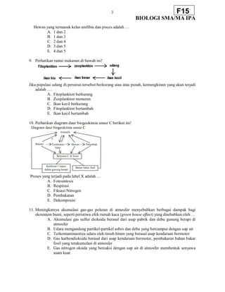 3
BIOLOGI SMA/MA IPA
F15
Hewan yang termasuk kelas amfibia dan pisces adalah …
A. 1 dan 2
B. 1 dan 3
C. 2 dan 4
D. 3 dan 5
E. 4 dan 5
9. Perhatikan rantai makanan di bawah ini!
Jika populasi udang di perairan tersebut berkurang atau atau punah, kemungkinan yang akan terjadi
adalah ….
A. Fitoplankton berkurang
B. Zooplankton menurun
C. Ikan kecil berkurang
D. Fitoplankton bertambah
E. Ikan kecil bertambah
10. Perhatikan diagram daur biogeokimia unsur C berikut ini!
Proses yang terjadi pada label X adalah …
A. Fotosintesis
B. Respirasi
C. Fiksasi Nitrogen
D. Pembakaran
E. Dekomposisi
11. Meningkatnya akumulasi gas-gas polutan di atmosfer menyebabkan berbagai dampak bagi
ekosistem bumi, seperti peristiwa efek rumah kaca (green house effect) yang disebabkan oleh …
A. Akumulasi gas sulfur dioksida berasal dari asap pabrik dan debu gunung berapi di
atmosfer
B. Udara mengandung partikel-partikel asbes dan debu yang bercampur dengan uap air
C. Terkontaminasinya udara oleh timah hitam yang berasal asap kendaraan bermotor
D. Gas karbondioksida berasal dari asap kendaraan bermotor, pembakaran bahan bakar
fosil yang terakumulasi di atmosfer
E. Gas nitrogen oksida yang bereaksi dengan uap air di atmosfer membentuk senyawa
asam kuat
 