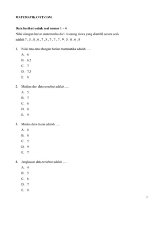 MATEMATIKANET.COM 
Data berikut untuk soal nomor 1 – 4 
Nilai ulangan harian matematika dari 14 orang siswa yang diambil secara acak 
adalah 7 , 5 , 8 , 6 , 7 , 8 , 7 , 7 , 7 , 9 , 5 , 8 , 6 , 8 
1. Nilai rata-rata ulangan harian matematika adalah …. 
A. 6 
B. 6,5 
C. 7 
D. 7,5 
E. 8 
2. Median dari data tersebut adalah …. 
A. 5 
B. 7 
C. 6 
D. 8 
E. 9 
3. Modus data diatas adalah …. 
A. 6 
B. 8 
C. 5 
D. 9 
E. 7 
4. Jangkauan data tersebut adalah …. 
A. 4 
B. 5 
C. 6 
D. 7 
E. 8 
1 
 