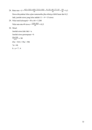 Ilhamsyah Ibnu Hidayat - Soal-soal Statistika