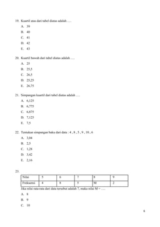 19. Kuartil atas dari tabel diatas adalah …. 
A. 39 
B. 40 
C. 41 
D. 42 
E. 43 
20. Kuartil bawah dari tabel diatas adalah …. 
A. 25 
B. 25,5 
C. 26,5 
D. 25,25 
E. 26,75 
21. Simpangan kuartil dari tabel diatas adalah …. 
A. 6,125 
B. 6,775 
C. 6,875 
D. 7,125 
E. 7,5 
22. Tentukan simpangan baku dari data : 4 , 8 , 5 , 9 , 10 , 6 
A. 3,04 
B. 2,5 
C. 1,28 
D. 3,42 
E. 2,16 
23. 
Nilai 5 6 7 8 9 
Frekuensi 4 8 5 M 2 
Jika nilai rata-rata dari data tersebut adalah 7, maka nilai M = …. 
A. 8 
B. 9 
C. 10 
6 
 