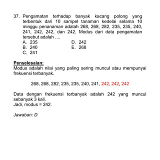 37. Pengamatan terhadap banyak kacang polong yang
terbentuk dari 10 sampel tanaman kedelai selama 10
minggu penanaman adalah 268, 268, 282, 235, 235, 240,
241, 242, 242, dan 242. Modus dari data pengamatan
tersebut adalah ....
A. 235 D. 242
B. 240 E. 268
C. 241
Penyelesaian:
Modus adalah nilai yang paling sering muncul atau mempunyai
frekuensi terbanyak.
268, 268, 282, 235, 235, 240, 241, 242, 242, 242
Data dengan frekuensi terbanyak adalah 242 yang muncul
sebanyak 3 kali.
Jadi, modus = 242.
Jawaban: D
 