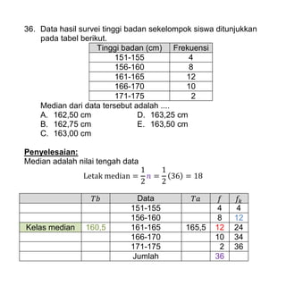 36. Data hasil survei tinggi badan sekelompok siswa ditunjukkan
pada tabel berikut.
Tinggi badan (cm) Frekuensi
151-155 4
156-160 8
161-165 12
166-170 10
171-175 2
Median dari data tersebut adalah ....
A. 162,50 cm D. 163,25 cm
B. 162,75 cm E. 163,50 cm
C. 163,00 cm
Penyelesaian:
Median adalah nilai tengah data
( )
Data
151-155 4 4
156-160 8 12
Kelas median 160,5 161-165 165,5 12 24
166-170 10 34
171-175 2 36
Jumlah 36
 