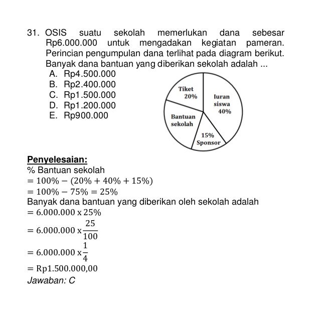 Soal Statistika Dan Pembahasan