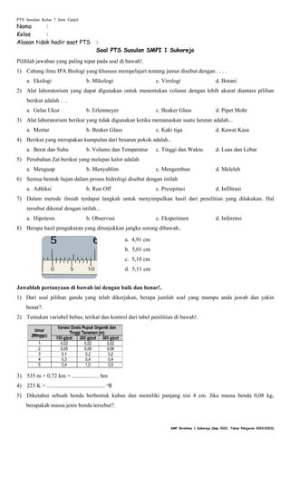 PTS Susulan Kelas 7 Sem Ganjil
SMP Ibrahimy 1 Sukorejo (Sep 2022, Tahun Pelajaran 2022/2023)
Nama :
Kelas :
Alasan tidak hadir saat PTS :
Soal PTS Susulan SMPI 1 Sukorejo
Pilihlah jawaban yang paling tepat pada soal di bawah!.
1) Cabang ilmu IPA Biologi yang khususs mempelajari tentang jamur disebut dengan . . . .
a. Ekologi b. Mikologi c. Virologi d. Botani
2) Alat laboratorium yang dapat digunakan untuk menentukan volume dengan lebih akurat diantara pilihan
berikut adalah . . .
a. Gelas Ukur b. Erlenmeyer c. Beaker Glass d. Pipet Mohr
3) Alat laboratorium berikut yang tidak digunakan ketika memanaskan suatu larutan adalah...
a. Mortar b. Beaker Glass c. Kaki tiga d. Kawat Kasa
4) Berikut yang merupakan kumpulan dari besaran pokok adalah..
a. Berat dan Suhu b. Volume dan Temperatur c. Tinggi dan Waktu d. Luas dan Lebar
5) Perubahan Zat berikut yang melepas kalor adalah
a. Menguap b. Menyublim c. Mengembun d. Meleleh
6) Semua bentuk hujan dalam proses hidrologi disebut dengan istilah
a. Adfeksi b. Run Off c. Presipitasi d. Infiltrasi
7) Dalam metode ilmiah terdapat langkah untuk menyimpulkan hasil dari penelitian yang dilakukan. Hal
tersebut dikenal dengan istilah...
a. Hipotesis b. Observasi c. Eksperimen d. Inferensi
8) Berapa hasil pengukuran yang ditunjukkan jangka sorong dibawah..
Jawablah pertanyaan di bawah ini dengan baik dan benar!.
1) Dari soal pilihan ganda yang telah dikerjakan, berapa jumlah soal yang mampu anda jawab dan yakin
benar?.
2) Tentukan variabel bebas, terikat dan kontrol dari tabel penilitian di bawah!.
3) 535 m + 0,72 km = ................... hm
4) 223 K = ......................................... o
R
5) Diketahui sebuah benda berbentuk kubus dan memiliki panjang sisi 4 cm. Jika massa benda 0,08 kg,
berapakah massa jenis benda tersebut?.
a. 4,91 cm
b. 5,01 cm
c. 5,10 cm
d. 5,11 cm
 