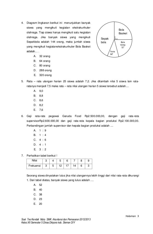 Soal Tkm Ruang Ilmu