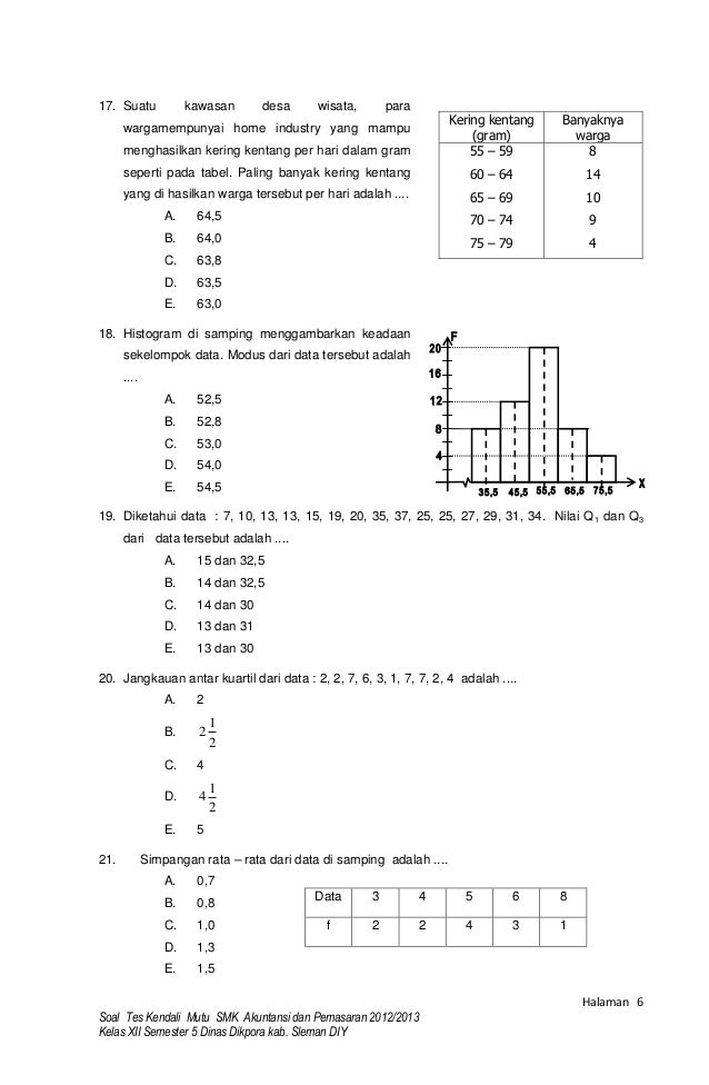 Soal tkm mtk bismen tk xii gsl 2012 2013