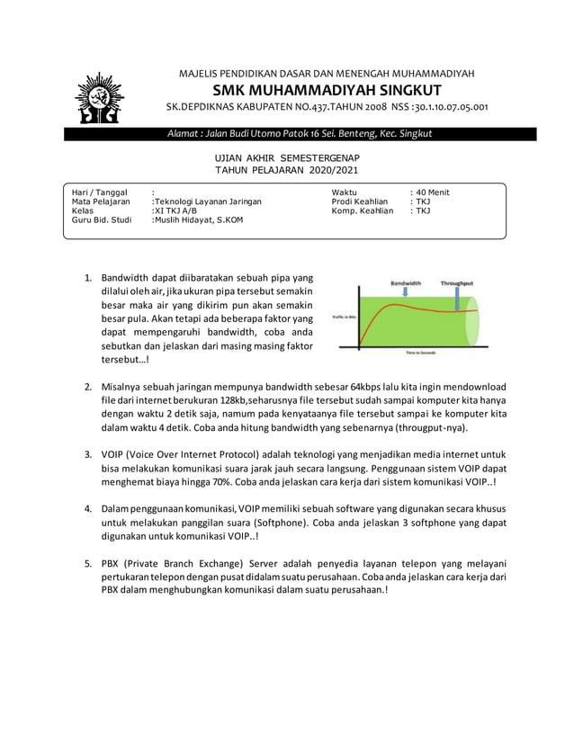 Menguasai Dunia Jaringan: Contoh Soal dan Pembahasan Lengkap Teknologi Layanan Jaringan Kelas 12 Semester 1