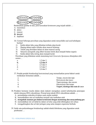 11
Berdasarkan gambar di atas, jenis kerusakan kromosom yang terjadi adalah …
A. translokasi
B. delesi
C. transisi
D. inversi
E. duplikasi
36. Cermati beberapa percobaan yang digunakan untuk menyelidiki asal usul kehidupan
berikut!
1) Kaldu dalam labu yang dibiarkan terbuka akan keruh
2) Daging dalam toples terbuka akan muncul belatung
3) Tanah yang direndam dalam air akan muncul cacing
4) Senyawa anorganik yang diberi lecutan listrik akan menjadi bahan organic
5) Kaldu dalam labu miring akan menjadi keruh
Percobaan yang dilakukan untuk menentang teori Generatio Spontanea ditunjukan oleh
nomor…
a. 1,2 dan 3
b. 1,2 dan 5
c. 2,3 dan 4
d. 2,3 dan 5
e. 3,4 dan 5
37. Produk-produk bioteknologi konvensional yang memanfaatkan peran bakteri untuk
melakukan fermentasi adalah…
a. Tempe, oncom dan tape
b. Roti,oncom dan tauco
c. Tapai,mentega, dan oncom
d. Oncom,keju dan tempe
e. Yogurt, mentega dan nata de coco
38. Produksi hormone insulin dalam skala industri merupakan contoh keberhasilan penerapan
teknik rekayasa DNA rekombinan. Prinsip kerja teknik DNA rekombinan adalah ….
A. pertumbuhan mikrobia di dalam suatu media tumbuh
B. menumbuhkan satu sel tumbuhan menjadi satu tumbuhan utuh
C. mengubah susunan gen dalam kromosom dengan memotong dan menyambung gen
D. memindahkan inti sel tubuh ke dalam sel telur yang telah dihilangkan inti selnya
E. menggabungkan dua sel dari jaringan yang sama maupun organisme berbeda
39. Salah satu perkembangan bioteknologi adalah tehnik hibridoma yang digunakan untuk
pembuatan …
TO – KEMURNIAN GREEN VILE
 