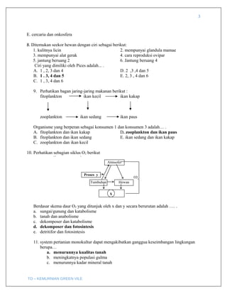 3
E. cercaria dan onkosfera
8. Ditemukan seekor hewan dengan ciri sebagai berikut:
1. kulitnya licin 2. mempunyai glandula mamae
3. mempunyai alat gerak 4. cara reproduksi ovipar
5. jantung beruang 2 6. Jantung beruang 4
Ciri yang dimiliki oleh Pices adalah... .
A. 1 , 2, 3 dan 4 D. 2 ,3 ,4 dan 5
B. 1 . 3, 4 dan 5 E. 2, 3 , 4 dan 6
C. 1 , 3, 4 dan 6
9. Perhatikan bagan jaring-jaring makanan berikut :
fitoplankton ikan kecil ikan kakap
zooplankton ikan sedang ikan paus
Organisme yang berperan sebagai konsumen 1 dan konsumen 3 adalah… .
A. fitoplankton dan ikan kakap D. zooplankton dan ikan paus
B. fitoplankton dan ikan sedang E. ikan sedang dan ikan kakap
C. zooplankton dan ikan kecil
10. Perhatikan sebagian siklus O2 berikut
`` `
Berdasar skema daur O2 yang ditunjuk oleh x dan y secara berurutan adalah …. .
a. sungai/gunung dan katabolisme
b. tanah dan anabolisme
c. dekomposer dan katabolisme
d. dekomposer dan fotosintesis
e. detritifor dan fotosintesis
11. system pertanian monokultur dapat mengakibatkan ganggua keseimbangan lingkungan
berupa…
a. menurunnya kualitas tanah
b. meningkatnya populasi gulma
c. menurunnya kadar mineral tanah
TO – KEMURNIAN GREEN VILE
Atmsofer
Proses y
Tumbuhan Hewan
x
CO2
 