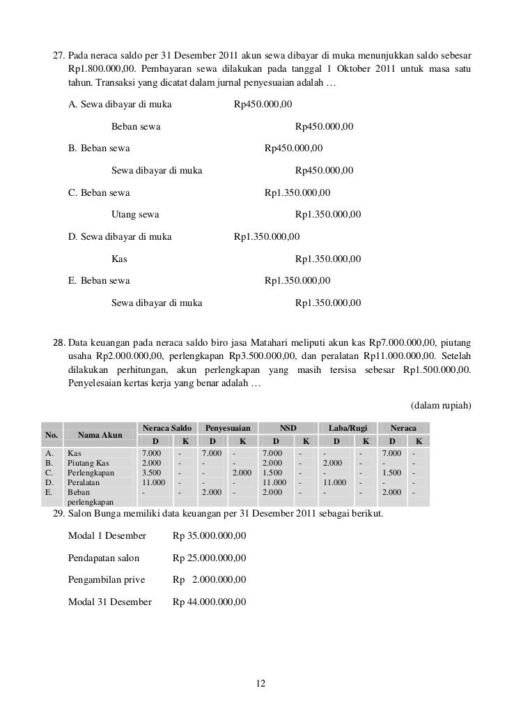 SOAL PREDIKSI EKONOMI UN 2012