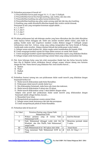 www.belajaragamaislamyok.edukasiislam.com Try Out USBN PAI Tahun Pelajaran 2013 / 2014
11
39. Perhatikan pernyataan di bawah ini!
1) Penyembelihan hewan pada tanggal 10, 11, 12, dan 13 Zulhijah.
2) Penyembelihan hewan bisa berupa kambing, sapi, kerbau, dan atau unta.
3) Penyembelihan kambing atau qibas karena kelahiran bayi.
4) Penyembelihan kambing atau qibas untuk seorang anak laki-laki dua ekor kambing.
5) Kambing yang sudah disembelih diberikan kepada fakir miskin setelah dimasak.
Pernyataan di atas yang merupakan ketentuan aqiqah adalah….
A. 1, 2, dan 3
B. 2, 3, dan 4
C. 3, 4, dan 5
D. 1, 3, dan 4
40. Di dalam pelaksanaan haji ada beberapa amalan yang harus dikerjakan dan jika tidak dikerjakan
maka hajinya belum dianggap sah. Salah satu amalan tersebut adalah wukuf, yaitu hadir di
padang Arafah mulai dari tergelincir matahari (waktu dhuhur) tanggal 9 Zulhijjah sampai
terbenamnya mata hari. Artinya, orang yang sedang mengerjakan haji harus berada di Padang
Arafah pada waktu tersebut. Adapun diantara hikmah dari pelaksanaan wukuf adalah….
A. Sebagai sarana untuk berdiam diri dalam rangka untuk mendekatkan diri kepada Allah.
B. Untuk mengingat kembali sejarah Siti Hajar dalam mencari air untuk Nabi Ismail.
C. Untuk mengingat kembali sejarah diperintahkannya berkorban seperti yang dilakukan Ibrahim
D. Sebagai tempat untuk bermusyawarah bagi ummat Islam yang sedang menunaikan haji.
41. Pak Amin beberapa bulan yang lalu telah menunaikan ibadah haji dan beliau bercerita ketika
baru tiba di Makkah beliau melakukan thawaf sebagai ucapan selamat datang atau bertemu
dengan Ka‟bah. Nama thawaf yang dilakukan Pak Amin disebut thawaf....
A. Qudum
B. Wada‟
C. Ifadhah
D. Sunah
42. Perhatikan ilustrasi tentang tata cara pelaksanaan shalat sunah tarawih yang dilakukan dengan
berjamaah berikut ini!
1) Shalat tarawih dilaksanakan pada bulan Ramadhan.
2) Pelaksanaan shalat tarawih setelah shalat Isya‟.
3) Jika dilaksanakan berjamaah, maka harus ada imam dan makmum.
4) Shalat tarawih dilaksanakan 8 rakaat atau 20 rakaat.
5) Shalat tarawih dilaksanakan setiap 2 rakat diakhiri dengan salam.
Adapun nilai positif dari pelaksanaan shalat sunah tarawih yang dilaksanakan dengan
berjamaah adalah sebagai berikut, kecuali....
A. Menambah Syiar Islam
B. Memperkokoh persaudaraan sesama ummat Islam
C. Sebagai sarana untuk bertemunya laki-laki dan perempuan.
D. Untuk memperbanyak pahala di bulan Ramadhan.
43. Perhatikan tabel di bawah ini!
No Tabel Peristiwa Penting yang Alamai Nabi
Muhammad SAW
I Wahyu pertama yang di terima Nabi
Muhammad SAW
a Zaid bin Harisah
II Nabi Muhammad ditinggal wafat oleh Siti
Khadijah dan Abu Thalib, Nabi Muhammad
sangat sedih.
b Menerima perintah shalat
5 waktu
III Nabi Muhammad di Isr‟ Mi‟rajkan oleh Allah c ‟Amul Husni
IV Yang menemani Nabi Muhammad SAW ke
Thaif
d Q.S. Al-‟Alaq:1 - 5
 