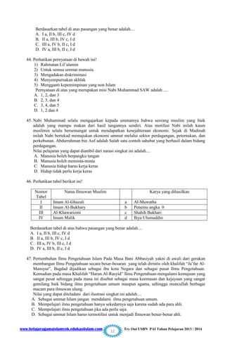 www.belajaragamaislamyok.edukasiislam.com Try Out USBN PAI Tahun Pelajaran 2013 / 2014
12
Berdasarkan tabel di atas pasangan yang benar adalah....
A. I a, II b, III c, IV d
B. II a, III b, IV c, I d
C. III a, IV b, II c, I d
D. IV a, III b, II c, I d
44. Perhatikan pernyataan di bawah ini!
1) Rahmatan Lil‟alamin
2) Untuk semua ummat manusia.
3) Mengadakan diskriminasi
4) Menyempurnakan akhlak
5) Mengganti kepemimpinan yang non Islam
Pernyataan di atas yang merupakan misi Nabi Muhammad SAW adalah ....
A. 1, 2, dan 3
B. 2, 3, dan 4
C. 3, 4, dan 5
D. 1, 2 dan 4
45. Nabi Muhammad selalu mengajarkan kepada ummatnya bahwa seorang muslim yang baik
adalah yang mampu makan dari hasil tangannya sendiri. Atas motifasi Nabi inilah kaum
muslimin selalu bersemangat untuk mendapatkan kesejahteraan ekonomi. Sejak di Madinah
inilah Nabi bertekad memajukan ekonomi ummat melalui sektor perdagangan, peternakan, dan
perkebunan. Abdurrahman bin Auf adalah Salah satu contoh sahabat yang berhasil dalam bidang
perdagangan.
Nilai pelajaran yang dapat diambil dari narasi singkat ini adalah....
A. Manusia boleh berpangku tangan
B. Manusia boleh meminta-minta
C. Manusia hidup harus kerja keras
D. Hidup tidak perlu kerja keras
46. Perhatikan tabel berikut ini!
Nomor
Tabel
Nama Ilmuwan Muslim Karya yang dihasilkan
I Imam Al-Ghazali a Al-Muwatha
II Imam Al-Bukhary b Penemu angka 0
III Al-Khawarizmi c Shahih Bukhari
IV Imam Malik d Ihya Ulumuddin
Berdasarkan tabel di atas bahwa pasangan yang benar adalah....
A. I a, II b, III c, IV d
B. II a, III b, IV c, I d
C. III a, IV b, III c, I d
D. IV a, III b, II c, I d
47. Pertumbuhan Ilmu Pengetahuan Islam Pada Masa Bani Abbasiyah yakni di awali dari gerakan
membangun Ilmu Pengetahuan secara besar-besaran yang telah dirintis oleh khalifah “Ja‟far Al-
Mansyur”, Bagdad dijadikan sebagai ibu kota Negara dan sebagai pusat Ilmu Pengetahuan.
Kemudian pada masa Khalifah “Harun Al-Rasyid” Ilmu Pengetahuan mengalami kemajuan yang
sangat pesat sehingga pada masa ini disebut sebagai masa keemasan dan kejayaan yang sangat
gemilang baik bidang ilmu pengetahuan umum maupun agama, sehingga muncullah berbagai
macam para ilmuwan ulung.
Nilai yang dapat diteladani dari ilustrasi singkat ini adalah....
A. Sebagai ummat Islam jangan mendalami ilmu pengetahuan umum.
B. Mempelajari ilmu pengetahuan hanya sekedarnya saja karena sudah ada para ahli.
C. Mempelajari ilmu pengetahuan jika ada perlu saja.
D. Sebagai ummat Islam harus termotifasi untuk menjadi Ilmuwan benar-benar ahli.
 