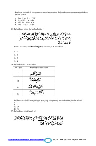 www.belajaragamaislamyok.edukasiislam.com Try Out USBN PAI Tahun Pelajaran 2013 / 2014
7
Berdasarkan tabel di atas pasangan yang benar antara hukum bacaan dengan contoh hukum
bacaan adalah….
A. I a - II b - III c - IVd
B. II a - III b - IV c - I d
C. I d - II c - III b - IV a
D. III a - IV b – II c - I d
25. Perhatikan ayat Al-Qur‟an berikut ini !
Jumlah hukum bacaan Idzhar Syafawi dalam ayat di atas adalah ….
A. 1
B. 2
C. 3
D. 4
26. Perhatikan tabel di bawah ini !
No Tabel Contoh Hukum Bacaan
I
II
III
IV
Berdasarkan tabel di atas potongan ayat yang mengandung hukum bacaan qalqalah adalah….
A. I
B. II
C. III
D. IV
27. Perhatikan ayat di bawah ini!
 