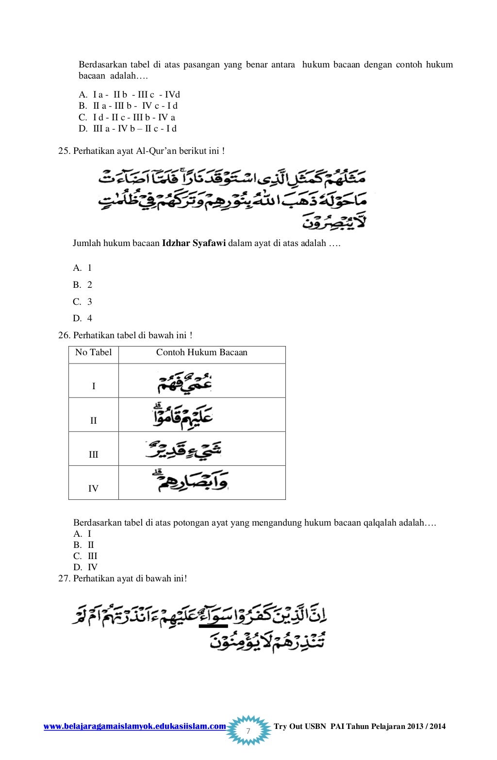 Soal Try Out PAI SMP dan Kunci UASBN 2014 Soal Try Out PAI SMP dan Kunci UASBN 2014