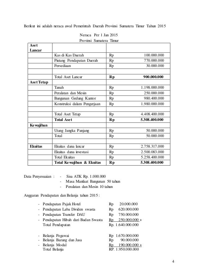 Contoh Soal Akuntansi Sektor Publik 1