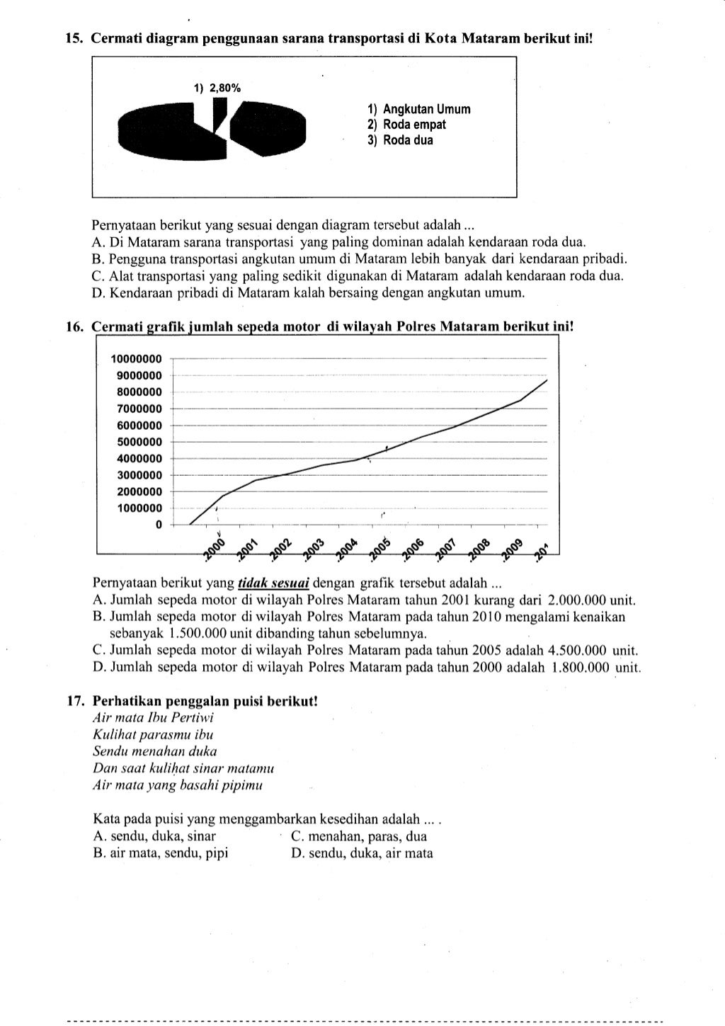Soal uas genap bahasa indonesia 2014 2015 smp kelas 7&amp;8