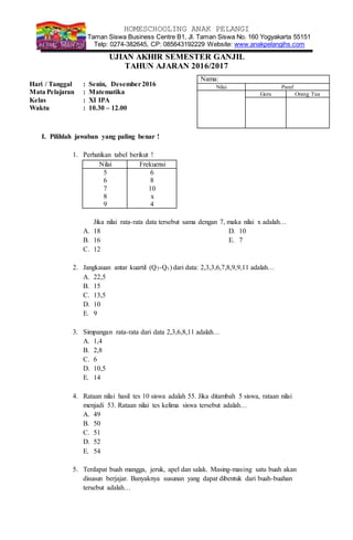 HOMESCHOOLING ANAK PELANGI
Taman Siswa Business Centre B1, Jl. Taman Siswa No. 160 Yogyakarta 55151
Telp: 0274-382645, CP: 085643192229 Website: www.anakpelangihs.com
UJIAN AKHIR SEMESTER GANJIL
TAHUN AJARAN 2016/2017
Hari / Tanggal : Senin, Desember2016
Mata Pelajaran : Matematika
Kelas : XI IPA
Waktu : 10.30 – 12.00
I. Pilihlah jawaban yang paling benar !
1. Perhatikan tabel berikut !
Nilai Frekuensi
5
6
7
8
9
6
8
10
x
4
Jika nilai rata-rata data tersebut sama dengan 7, maka nilai x adalah…
A. 18
B. 16
C. 12
D. 10
E. 7
2. Jangkauan antar kuartil (Q3-Q1) dari data: 2,3,3,6,7,8,9,9,11 adalah…
A. 22,5
B. 15
C. 13,5
D. 10
E. 9
3. Simpangan rata-rata dari data 2,3,6,8,11 adalah…
A. 1,4
B. 2,8
C. 6
D. 10,5
E. 14
4. Rataan nilai hasil tes 10 siswa adalah 55. Jika ditambah 5 siswa, rataan nilai
menjadi 53. Rataan nilai tes kelima siswa tersebut adalah…
A. 49
B. 50
C. 51
D. 52
E. 54
5. Terdapat buah mangga, jeruk, apel dan salak. Masing-masing satu buah akan
disusun berjajar. Banyaknya susunan yang dapat dibentuk dari buah-buahan
tersebut adalah…
Nama:
Nilai Paraf
Guru Orang Tua
 