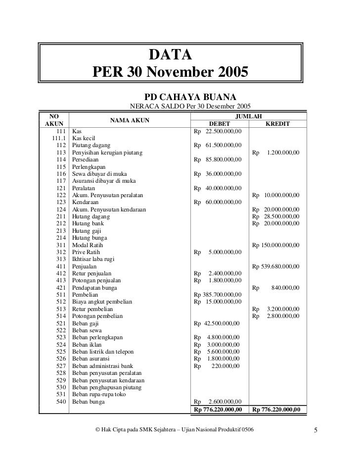 Contoh Soal Lsp Akuntansi Smk Cara Golden