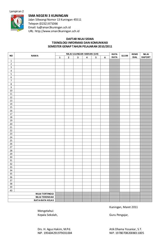 Soal ujian praktek sekolah 2010 2011 paket b