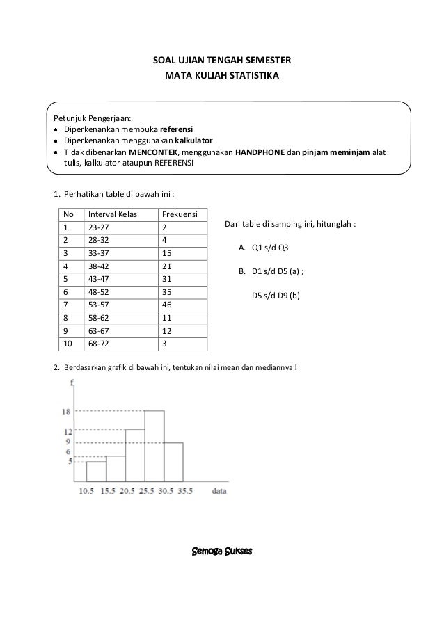 Soal Ujian Tengah Semester Statistika