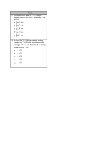 SOAL
17. Diketahui kubus ABCD. EFGH dengan
panjang rusuk a cm. Jarak C ke bidang AFH
adalah …
a. 66
1 a cm
b. 33
1 a cm
c. 63
1 a cm
d. 23
2 a cm
e. 33
2 a cm
18. Kubus ABCD.EFGH mempunyai panjang
rusuk a cm. Titik K pada perpanjangan DA
sehingga KA =
3
1 KD. Jarak titik K ke bidang
BDHF adalah … cm
a. 24
1 a
b. 24
3 a
c. 33
2 a
d. 34
3 a
e. 34
5 a
 