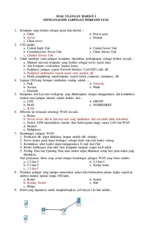 Soal essay ip address