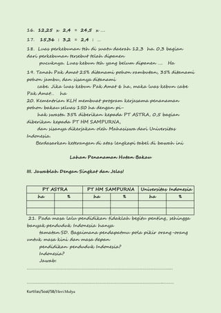16. 12,25 x 2,4 = 24,5 x …. 
17. 15,36 : 3,2 = 2,4 : … 
18. Luas perkebunan teh di suatu daerah 12,3 ha. 0,3 bagian 
dari perkebunan tersebut telah dipanen 
pucuknya. Luas kebun teh yang belum dipanen …. Ha 
19. Tanah Pak Amat 25% ditanami pohon rambutan, 35% ditanami 
pohon jambu, dan sisanya ditanami 
cabe. Jika luas kebun Pak Amat 6 ha, maka luas kebun cabe 
Pak Amat… ha 
20. Kementrian KLH membuat program kerjasama penanaman 
pohon bakau seluas 150 ha dengan pi-hak 
swasta. 35% diberikan kepada PT ASTRA, 0,5 bagian 
diberikan kepada PT HM SAMPURNA, 
dan sisanya dikerjakan oleh Mahasiswa dari Universitas 
Indonesia. 
Berdasarkan keterangan di atas lengkapi tabel di bawah ini 
Lahan Penanaman Hutan Bakau 
III. Jawablah Dengan Singkat dan Jelas! 
PT ASTRA PT HM SAMPURNA Universitas Indonesia 
ha % ha % ha % 
21. Pada masa lalu pendidikan tidaklah begitu penting, sehingga 
banyak penduduk Indonesia hanya 
tamatan SD. Bagaimana pendapatmu pola pikir orang-orang 
untuk masa kini dan masa depan 
pendidikan penduduk Indonesia? 
Indonesia? 
Jawab: 
……………………………………………………………………………………………………….… 
…………………………………………………………………………………………………..……… 
Kurtilas/Soal/5B/Heri Mulya 
 