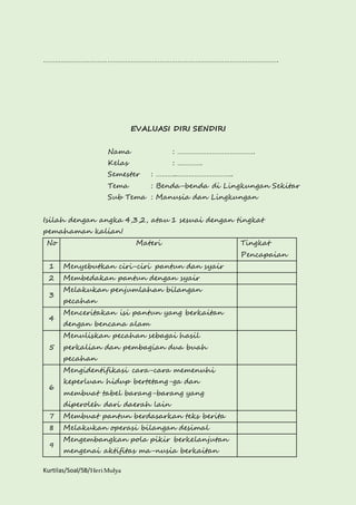 …………………………………………………………………………………………………………. 
Kurtilas/Soal/5B/Heri Mulya 
EVALUASI DIRI SENDIRI 
Nama : …………………………………. 
Kelas : …………. 
Semester : ………..……………………….. 
Tema : Benda-benda di Lingkungan Sekitar 
Sub Tema : Manusia dan Lingkungan 
Isilah dengan angka 4,3,2, atau 1 sesuai dengan tingkat 
pemahaman kalian! 
No Materi Tingkat 
Pencapaian 
1 Menyebutkan ciri-ciri pantun dan syair 
2 Membedakan pantun dengan syair 
3 
Melakukan penjumlahan bilangan 
pecahan 
4 
Menceritakan isi pantun yang berkaitan 
dengan bencana alam 
5 
Menuliskan pecahan sebagai hasil 
perkalian dan pembagian dua buah 
pecahan 
6 
Mengidentifikasi cara-cara memenuhi 
keperluan hidup bertetang-ga dan 
membuat tabel barang-barang yang 
diperoleh dari daerah lain 
7 Membuat pantun berdasarkan teks berita 
8 Melakukan operasi bilangan desimal 
9 
Mengembangkan pola pikir berkelanjutan 
mengenai aktifitas ma-nusia berkaitan 
 