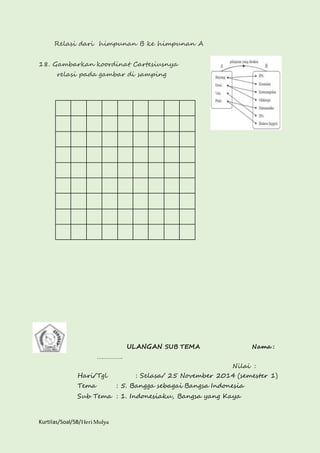 Relasi dari himpunan B ke himpunan A 
18. Gambarkan koordinat Cartesiusnya 
relasi pada gambar di samping 
Kurtilas/Soal/5B/Heri Mulya 
ULANGAN SUB TEMA Nama : 
……………. 
Nilai : 
Hari/Tgl : Selasa/ 25 November 2014 (semester 1) 
Tema : 5. Bangga sebagai Bangsa Indonesia 
Sub Tema : 1. Indonesiaku, Bangsa yang Kaya 
 
