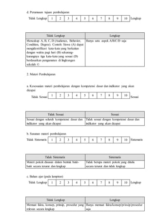 1 2 3 4 5 6 7 8 9 10
1 2 3 4 5 6 7 8 9 10
1 2 3 4 5 6 7 8 9 10
1 2 3 4 5 6 7 8 9 10
d. Perumusan tujuan pembelajaran
Tidak Lengkap Lengkap
Tidak Lengkap Lengkap
Mencakup A, B, C, D (Audience, Behavior,
Condition, Degree). Contoh: Siswa (A) dapat
mengidentifikasi kata-kata yang berkaitan
dengan waktu pagi hari (B) sekurang-
kurangnya tiga kata-kata yang sesuai (D)
berdasarkan pengamatan di lingkungan
sekolah ©
Hanya satu aspek A/B/C/D saja
2. Materi Pembelajaran
a. Kesesuaian materi pembelajaran dengan kompetensi dasar dan indikator yang akan
dicapai
Tidak Sesuai Sesuai
Tidak Sesuai Sesuai
Sesuai dengan seluruh kompetensi dasar dan
indikator yang akan dicapai
Tidak sesuai dengan kompetensi dasar dan
indikator yang akan dicapai
b. Susunan materi pembelajaran
Tidak Sistematis Sistematis
Tidak Sistematis Sistematis
Materi pokok disusun dalam bentuk butir-
butir secara terurut dan lengkap
Tidak berupa materi pokok yang ditulis
secara terurut dan tidak lengkap
c. Bahan ajar (pada lampiran)
Tidak Lengkap Lengkap
Tidak Lengkap Lengkap
Memuat fakta, konsep, prinsip, prosedur yang
relevan secara lengkap
Hanya memuat fakta/konsep/prinsip/prosedur
saja
 