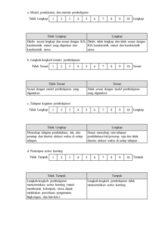 1 2 3 4 5 6 7 8 9 10
1 2 3 4 5 6 7 8 9 10
1 2 3 4 5 6 7 8 9 10
1 2 3 4 5 6 7 8 9 10
a. Model, pendekatan, dan metode pembelajaran
Tidak Lengkap Lengkap
Tidak Lengkap Lengkap
Ditulis secara lengkap dan sesuai dengan KD,
karakteristik materi yang diajarkan dan
karakteristik siswa
Ditulis tidak lengkap dan tidak sesuai dengan
KD, karakteristik materi dan karakteristik
siswa
b. Langkah-langkah/sintaks pembelajaran
Tidak Sesuai Sesuai
Tidak Sesuai Sesuai
Sesuai dengan model pembelajaran yang
digunakan
Tidak sesuai dengan model pembelajaran
yang digunakan
c. Tahapan kegiatan pembelajaran
Tidak Lengkap Lengkap
Tidak Lengkap Lengkap
Mencakup tahapan pendahuluan, inti, dan
penutup dan disertai alokasi waktu di setiap
tahapan
Hanya mencakup satu tahapan
pendahuluan/inti/penutup saja dan tidak
disertai alokasi waktu di setiap tahapan
d. Penerapan active learning
Tidak Tampak Tampak
Tidak Tampak Tampak
Langkah-langkah pembelajaran
mencerminkan active learning (misal:
membentuk kelompok, siswa diajak
melakukan percobaan, pengamatan
lingkungan, dan lain-lain.)
Langkah-langkah pembelajaran tidak
mencerminkan active learning
 