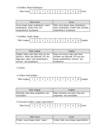 1 2 3 4 5 6 7 8 9 10
1 2 3 4 5 6 7 8 9 10
1 2 3 4 5 6 7 8 9 10
1 2 3 4 5 6 7 8 9 10
4. Pemilihan Media Pembelajaran
Tidak Sesuai Sesuai
Tidak Sesuai Sesuai
Sesuai dengan tujuan pembelajaran, materi
pembelajaran, kondisi kelas, dan
memperhatikan keselamatan
Tidak sesuai dengan tujuan pembelajaran,
materi pembelajaran, kondisi kelas, dan tidak
memperhatikan keselamatan
5. Pemilihan Sumber Belajar
Tidak Lengkap Lengkap
Tidak Lengkap Lengkap
Meliputi bahan cetak (buku, hand out, dan
lain-lain.), Bahan ajar elektronik (IT), dan
lingkungan sekitar, serta memperhatikan
relevansi dan kemutakhiran
Hanya satu macam, buku cetak/ hand
out/bahan ajar elektronik (IT) saja serta
kurang memperhatikan relevansi dan
kemutakhiran
6. Evaluasi
a. Cakupan aspek penilaian
Tidak Lengkap Lengkap
Tidak Lengkap Lengkap
Mencakup aspek sikap, pengetahuan, dan
keterampilan
Hanya mencakup satu aspek, sikap atau
pengetahuan atau keterampilan
b. Kesesuaian penilaian dengan tujuan/indikator
Tidak Sesuai Sesuai
Tidak Sesuai Sesuai
Evaluasi sesuai dengan seluruh tujuan/
indikator
Evaluasi tidak sesuai dengan tujuan/indikator
 