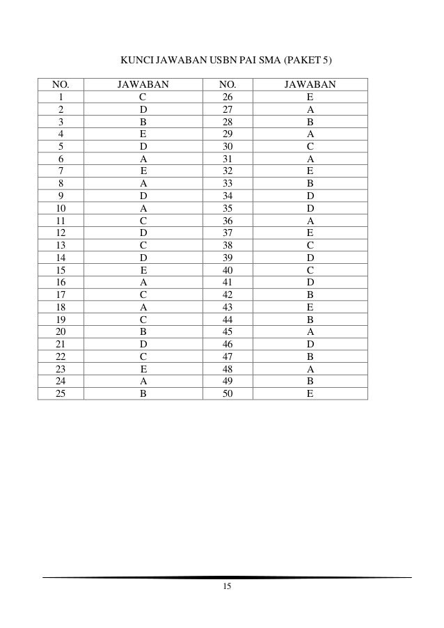 Soal Usbn Pai Smk Dan Kunci Jawaban Guru Ilmu Sosial