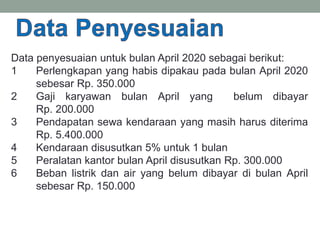 Data penyesuaian untuk bulan April 2020 sebagai berikut:
1 Perlengkapan yang habis dipakau pada bulan April 2020
sebesar Rp. 350.000
2 Gaji karyawan bulan April yang belum dibayar
Rp. 200.000
3 Pendapatan sewa kendaraan yang masih harus diterima
Rp. 5.400.000
4 Kendaraan disusutkan 5% untuk 1 bulan
5 Peralatan kantor bulan April disusutkan Rp. 300.000
6 Beban listrik dan air yang belum dibayar di bulan April
sebesar Rp. 150.000
 