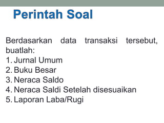 Berdasarkan data transaksi tersebut,
buatlah:
1. Jurnal Umum
2. Buku Besar
3. Neraca Saldo
4. Neraca Saldi Setelah disesuaikan
5. Laporan Laba/Rugi
 