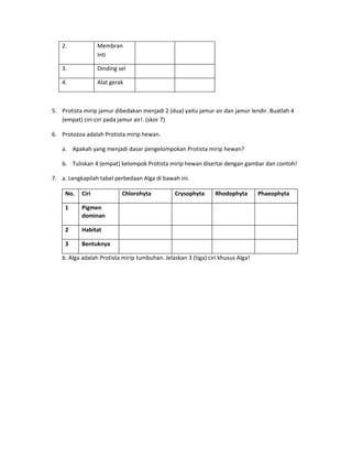 Mendalami Biologi SMA Kelas X Semester 2: Peran Vital Bank Soal dalam Format PDF untuk Pemahaman Komprehensif dan Kesiapan Ujian