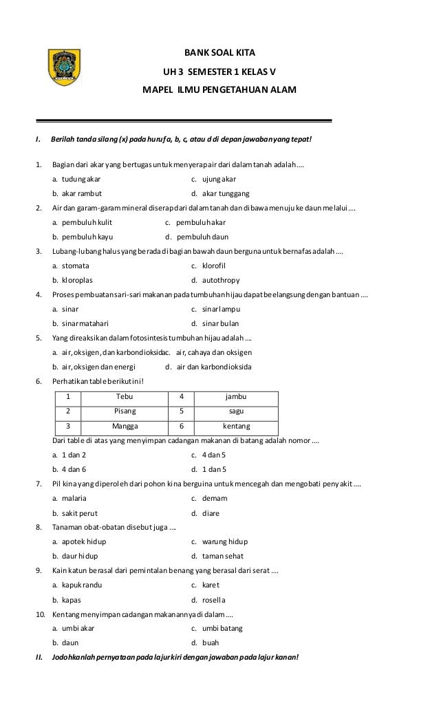 Soal uts ipa kls 5 semester 1 2015