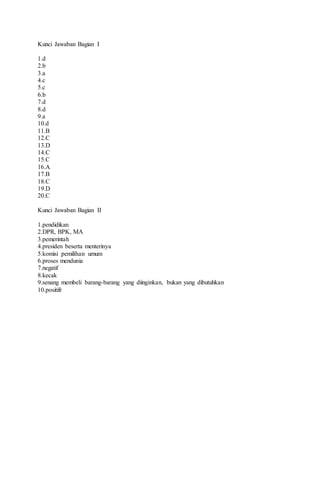 Kunci Jawaban Bagian I
1.d
2.b
3.a
4.c
5.c
6.b
7.d
8.d
9.a
10.d
11.B
12.C
13.D
14.C
15.C
16.A
17.B
18.C
19.D
20.C
Kunci Jawaban Bagian II
1.pendidikan
2.DPR, BPK, MA
3.pemerintah
4.presiden beserta menterinya
5.komisi pemilihan umum
6.proses mendunia
7.negatif
8.kecak
9.senang membeli barang-barang yang diinginkan, bukan yang dibutuhkan
10.positifr
 