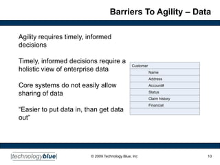 SOA Mainframe Decision Management