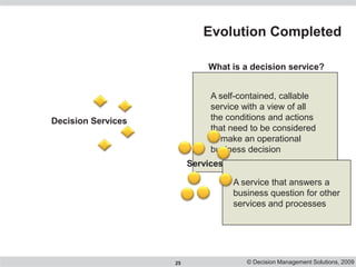 SOA Mainframe Decision Management