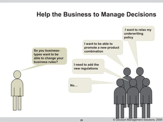 SOA Mainframe Decision Management