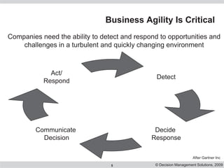 SOA Mainframe Decision Management