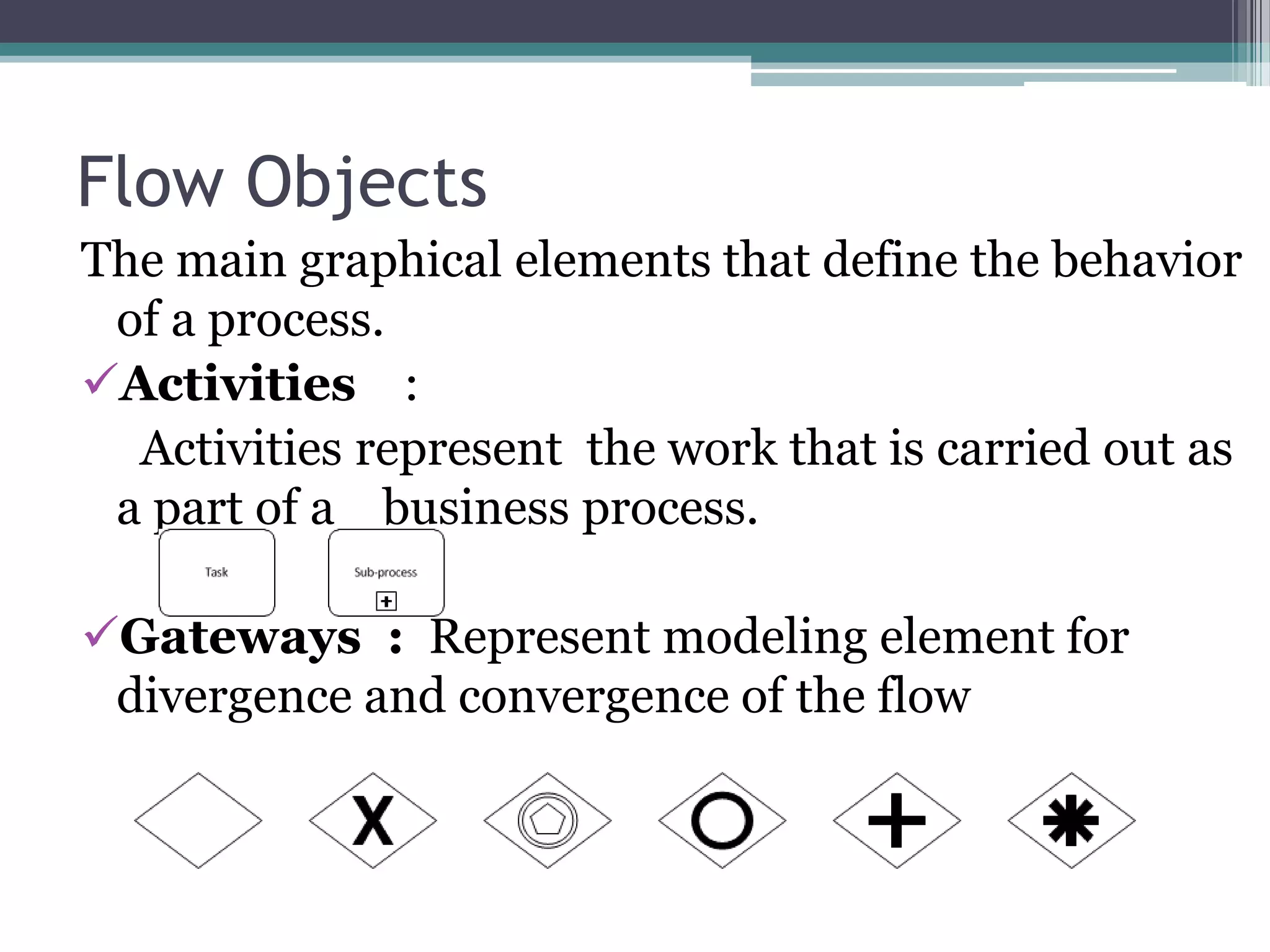 Flow Objects
The main graphical elements that define the behavior
 of a process.
Activities :
  Activities represent the work that is carried out as
 a part of a business process.

Gateways : Represent modeling element for
 divergence and convergence of the flow
 