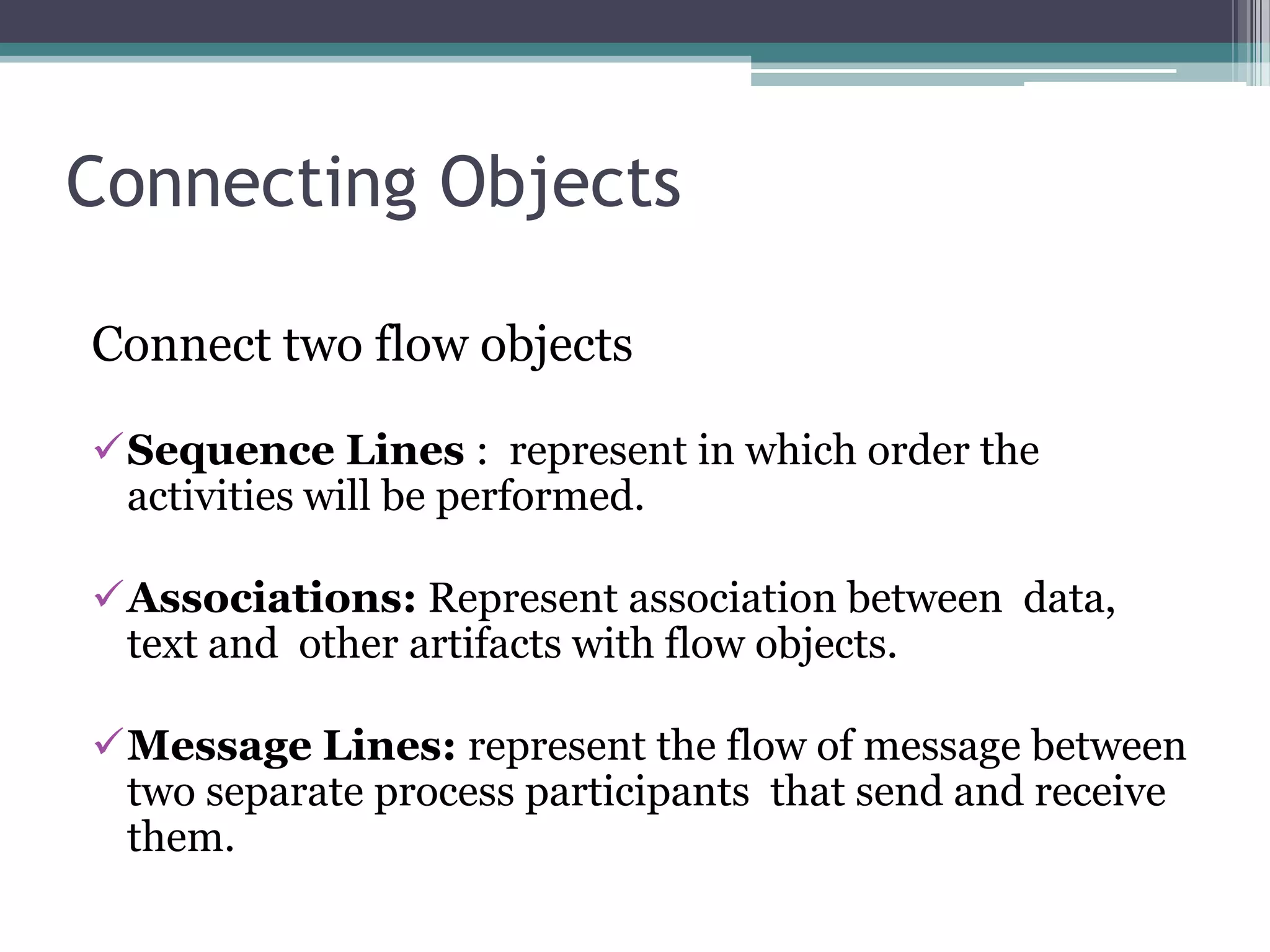Connecting Objects

Connect two flow objects

Sequence Lines : represent in which order the
 activities will be performed.

Associations: Represent association between data,
 text and other artifacts with flow objects.

Message Lines: represent the flow of message between
 two separate process participants that send and receive
 them.
 