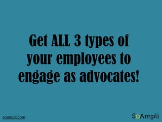 Get ALL 3 types of your employees to engage as advocates! 
soampli.com  