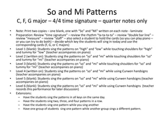So and Mi Patterns
    C, F, G major – 4/4 time signature – quarter notes only
•   Note: Print two copies – one blank, one with “So” and “Mi” written on each note - laminate
•   Preparation: Review “time signature” – review the rhythm “ta-ta-ta-ta” – review “double bar line” –
    review “measure” – review “staff” – also select a student to hold the cards (so you can play piano –
    or you can try to do both) – decide which key the students will sing in today and use the
    corresponding cards (F, G, or C majors)
•   Level 1 (blank): Students sing the patterns on “high” and “low” while touching shoulders for “high”
    and tummy for “low” (teacher accompanies on piano)
•   Level 2 (written on): Students sing the patterns on “so” and “mi” while touching shoulders for “so”
    and tummy for “mi” (teacher accompanies on piano)
•   Level 3 (blank): Students sing the patterns on “so” and “mi” while touching shoulders for “so” and
    tummy for “mi” (teacher accompanies on piano)
•   Level 4 (written on): Students sing the patterns on “so” and “mi” while using Curwen handsigns
    (teacher accompanies on piano)
•   Level 5 (blank): Students sing the patterns on “so” and “mi” while using Curwen handsigns (teacher
    accompanies on piano)
•   Level 6 (blank): Students sing the patterns on “so” and “mi” while using Curwen handsigns (teacher
    records this performance for later discussion)
•   Extensions:
     –   Have the students sing the patterns in all keys on the same day.
     –   Have the students sing two, three, and four patterns in a row.
     –   Have the students sing one pattern while you sing another
     –   Have one group of students sing one pattern while another group sings a different pattern.
 