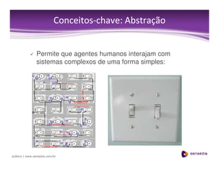 Soa Next Steps/Passos de Adoção SOA